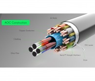 BINARY B8-FIBER-4�HDR-20