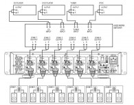 EA-AMP-70A multizone